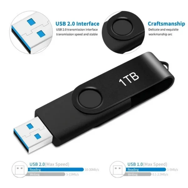 usb flash drive 1tb for pc/laptop/computer