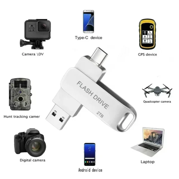 usb flash drive 2tb/2000gb dual drive thumb drive for mobile/tablet/pc/mac maolai