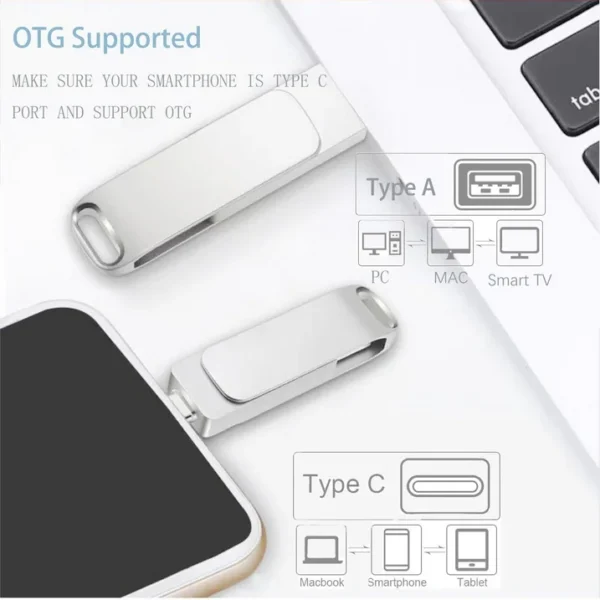 256gb usb c dual flash drive 2 in 1 otg usb 3.0 + usb c memory stick,dual thumb photo usb stick jump drive for android smartphone, computers, macbook, tablets, pc