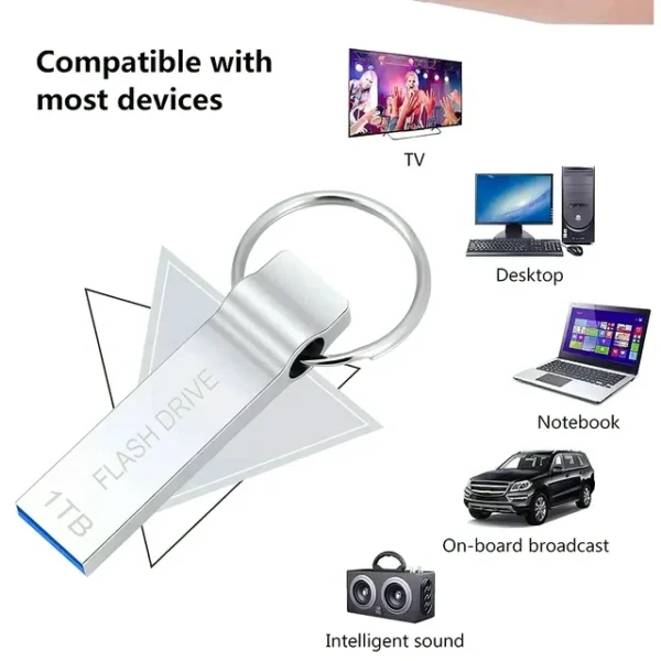 usb flash drive 1tb (1000gb) thumb drive for pc, laptop & more maolai
