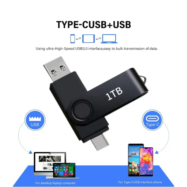 usb flash drive 1tb (932gb) usb c and usb a dual drive thumb drive jump drive compatible with phones, laptops, tablets maolai